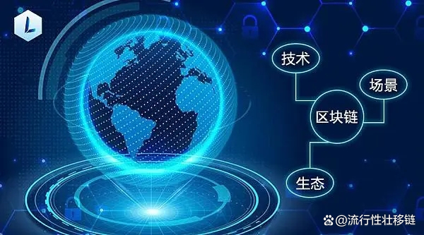 GBC质押挖矿交易所系统技术开发与技术服务详解